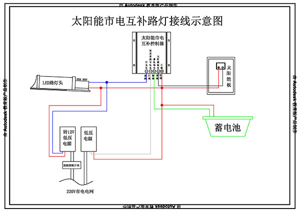 市电互补太阳能双头2*10W庭院世界杯官方端网站登录入口_世界杯（中国）
接线示意图